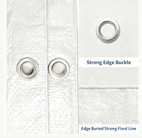 Rouleau de bâche multi-usages anti-UV et imperméable pour voitures et toitures