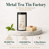 Boîte ronde vide en fer blanc parfumée à la rose avec couvercle, pour savon artisanal, rangement, cadeau, logo personnalisé, en vrac, scellée, hermétique, qualité alimentaire