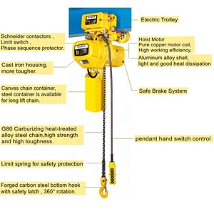 Polipasto Eléctrico de Cadena de 1 Tonelada, 220V/380V, Monofásico/Trifásico con Carro <span class=keywords><strong>ALLMAN</strong></span> - Product Image 1