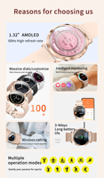 Nouveau produit 2026 Montres intelligentes tendance, surveillance intelligente, communication sans fil, modes sportifs multiples, montre connectée pour femme