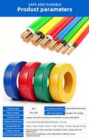 Wirtschaftliches BVV-Kupferkabel 450/750V PVC-Ummanteltes Kabel für Großeinkauf