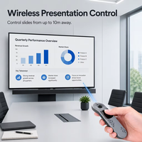 Presenter Laser BT5.3 dengan Touchpad untuk Windows, Mac, Laptop, Android, iOS, Tablet, Smartphone, PowerPoint, Keynote, Google Slides