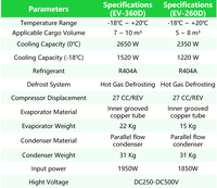 Unité de réfrigération pour camion EV-260D alimentée en courant continu, système de refroidissement à contrôle de température intelligent pour fourgons électriques légers de 5 à 8 m3