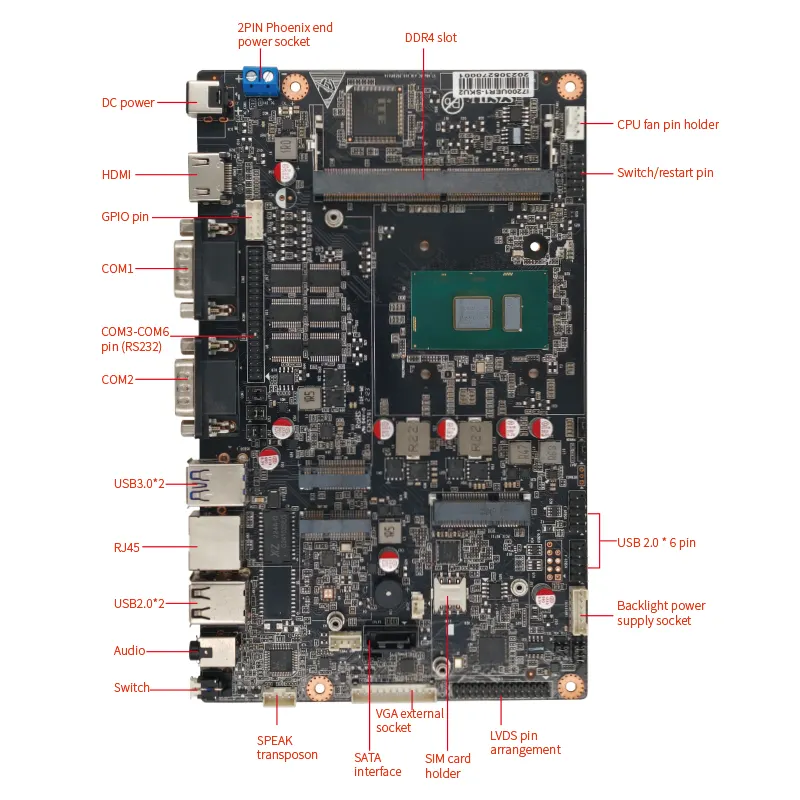 Industrial DDR4 Motherboard I3-7 I5-7 J6412 N5100 N5095 N100 Mini-itx Mainboard X86 Pc Industrial Embedded Pc 4k Motherboard