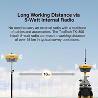 Kit Completo TopTech TK800 con Radio de 5W, 21 km de Distancia, Estación Base GNSS RTK, TK600 Láser RTK con Radio Externa