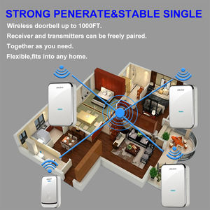 <span class=keywords><strong>Meilleure</strong></span> vente populaire <span class=keywords><strong>Sonnette</strong></span> <span class=keywords><strong>sans</strong></span> <span class=keywords><strong>fil</strong></span> <span class=keywords><strong>étanche</strong></span> Portée de fonctionnement de 300 mètres 45 sonneries <span class=keywords><strong>Sonnette</strong></span> intelligente pour la maison, le bureau, l'école - Product Image 5