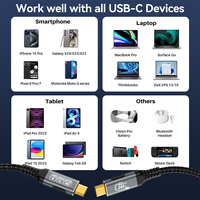 Cable USB4 Compatible con Thunderbolt 4, Carga Rápida de 240W, Funciones Completas, Carga 8K, 40Gbps, PVC Tipo-C, para Cámaras, Relojes Inteligentes