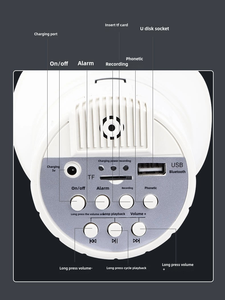 Loa gắn trên xe CR-617 30W loa công suất cao - Product Image 2