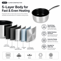 Ustensiles de cuisine haut de gamme sans PFAS, revêtement céramique KFCC G8, écologiques, micro-points, acier inoxydable 5 couches, marmite à soupe, casserole à lait, batterie de cuisine
