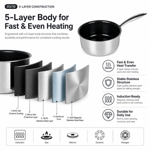 Olla de Acero Inoxidable de 5 Capas con Revestimiento Cerámico KFCC G8 de Alta Gama, Libre de PFAS, Ecológica, con Micro Puntos, para Sopa y Leche - Product Image 2