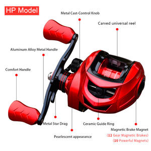 Carrete metálico <span class=keywords><strong>de</strong></span> alta calidad para caña <span class=keywords><strong>de</strong></span> pescar, accesorio para caña <span class=keywords><strong>de</strong></span> pescar, con brazo basculante, con señuelo, gota <span class=keywords><strong>de</strong></span> agua - Product Image 5