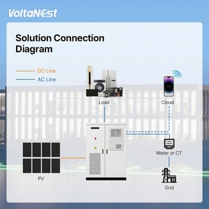 VoltaNest Commercial Industrial Solar <b>Energy</b> <b>Storage</b> <b>System</b> All in One C&I 61kWh/112kWh/225kWh - Product Image 2