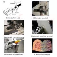 Advanced Detection Automatic Terminal Cross Section Analyzer Precise Terminal Crimping Analytical Tester Analysis System Machine