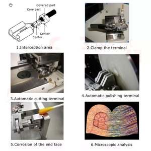 Analizador automático de sección transversal de terminal de Detección Avanzada, máquina de Sistema de Análisis de probador analítico de prensado de terminal preciso - Product Image 6