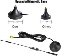 Antenne externe à bobine magnétique RFlink (Polycarbonate Noir Acier) Gain 5dBi VSWR 2.0 Compatible avec les routeurs 3G 4G LTE