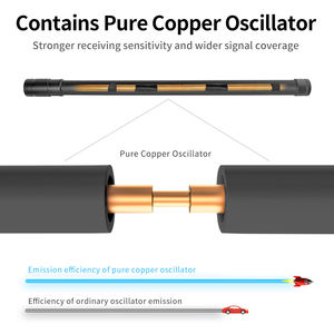 Antena Omnidireccional de 400-6000MHz, 15dBi, 100W, Anti-Drones, para Exteriores, Anti-FPV, de Fibra de Vidrio - Product Image 5