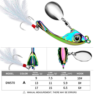 Señuelo de Pesca Artificial VIB de Metal Duro, 9g/5cm, 13g/5.9cm, 17g/6.5cm, 5 Colores, Aleación de Zinc, Hundimiento Rápido - Product Image 3