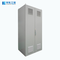Armoire de commutation électrique orientée vers l'exportation pour les usines de matériaux en silicium
