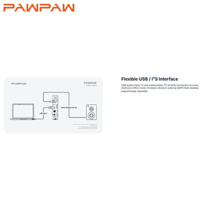 Pawpaw P3610-2MIC prend en charge l'audio USB de classe 1.0, maître/esclave, peut être facilement connecté aux hôtes Linux, Android, MCU, double microphone - Product Image 1