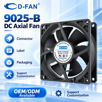 Ventilateur de refroidissement axial CC sans balais 9025 pour radiateur, 90 mm, 12 V, 24 V, pour boîtier d'ordinateur, support du fabricant d'origine, possibilité de vérification