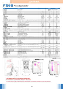 Montacargas Eléctrico VNA de 1.0T, Trilateral, para Pasillos Estrechos en Almacenes, Manejo de Materiales en Interiores, con Batería de 48V - Product Image 5