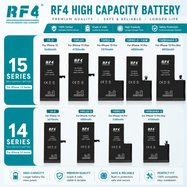 RF4 High Capacity Battery for iPhone 14 14 Plus 14 Pro 14 Pro Max 15 15 Plus 15 Pro 15 Pro Max Mobile Phone Replacement Battery