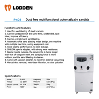 Sableuse entièrement automatique Équipement de sablage Sableuse automatique multifonctionnelle sans poussière