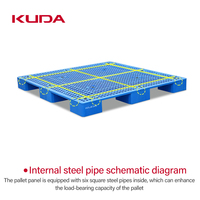 Palette en plastique KUDA 1414B-WGJJ avec tube en acier intégré, charge dynamique 1,5T, 1400x1400x140mm