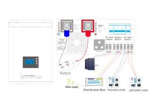 Sistema Solar Híbrido de Baja Frecuencia 240V 60Hz, Onda Sinusoidal Pura de 48V, 7KW, 120V, 24V, Bifásico, Fuera de Red, con MPPT de 60A, YK-FX-7KW12kw, Baja Frecuencia - Product Image 1