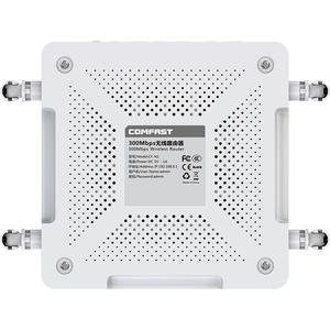 Router Mesh <span class=keywords><strong>WiFi</strong></span> 6 Comfast AX3000 con 4 Antenas, Internet Inalámbrico de Alta Velocidad, Extensor Wifi6 - Product Image 5