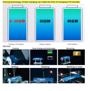 Yinlong Chất lượng cao lto 66160 2.3V 30ah-45ah hình trụ <span class=keywords><strong>Lithium</strong></span> <span class=keywords><strong>Ion</strong></span> pin 66160 lto <span class=keywords><strong>Lithium</strong></span> <span class=keywords><strong>titanate</strong></span> - Product Image 6
