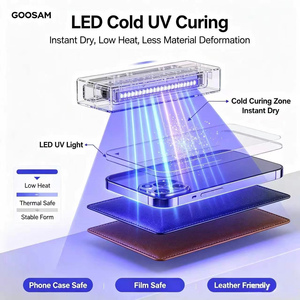 Imprimante à plat UV LED à double tête Goosam 3560 A3, mini imprimante de bureau pour coques de téléphone, impression jet d'encre UV sur acrylique - Product Image 3