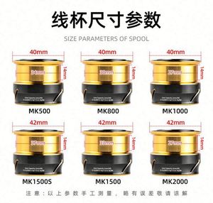 รอกสปินนิ่งความเร็วสูง SW 823SW อัตราทด 5.0:1 แรงต้านสูงสุด 10 กก. ลูกปืน 13 ตัว สีดำ&ทอง มือหมุนเปลี่ยนได้ซ้าย/ขวา สำหรับตกปลาในแม่น้ำ - Product Image 6