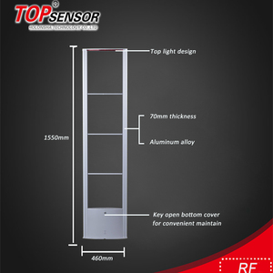 Nhà Máy Khuyến Mãi RF Hệ Thống Báo Động 8.2 MHz <span class=keywords><strong>EAS</strong></span> Chống Trộm An Ninh Cửa Khẩu - Product Image 6