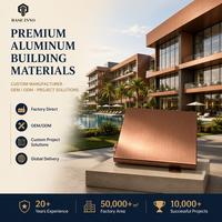 Panneaux de façade sandwich en aluminium perforé métallique sur mesure, revêtement PVDF, pour murs-rideaux structurels, collection 2026 Inno OEM