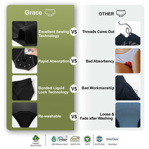 NO PFAS a vita bassa Culotte menstel assorbibort <span class=keywords><strong>Bio</strong></span> protezione completa lavabile in cotone riutilizzabile da donna mutandine per il periodo mestruale - Product Image 5