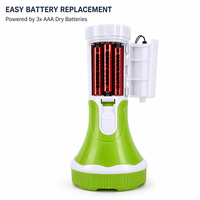 Lampe torche LED portable, alimentée par 3 piles AAA, lampe de secours, interrupteur coulissant, projecteur portatif avec cordon pour la maison, les intempéries et la randonnée