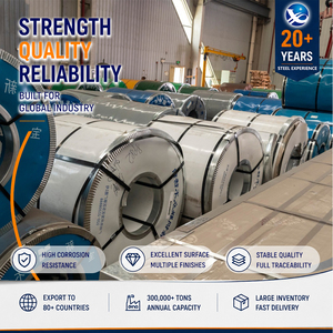 309S No.1 Finish 3.0mm 1500mm ID 610mm Cold Rolled JIS G4305 Stainless Steel Coil for Paper Industry - Product Image 1
