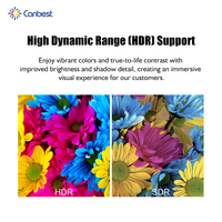Écran LED incurvé ultra-fin Canbest P0.7 P0.9 double sauvegarde 29 mm, panneau d'affichage LED pour centre de surveillance de sécurité en intérieur