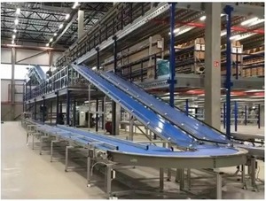 Sistema de Cinta Transportadora Industrial para Automatización de Procesos, Manejo de Materiales en Líneas de Producción y Automatización de Fábrica - Product Image 5