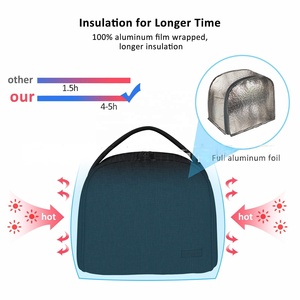 कस्टम लोगो पोर्टेबल पुनः प्रयोज्य थर्मल इन्सुलेट बड़े टोट बेटो लंच बैग आधुनिक पर्यावरण अनुकूल कूलर बैग गर्म रखने वाले पिकनिक बैग - Product Image 4