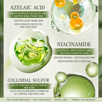 Crème personnalisable pour le soin des imperfections, pour peaux grasses et sujettes à l'acné, avec acide azélaïque, acide salicylique, niacinamide, gel apaisant et régulateur de sébum