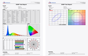 HPCS-6500เครื่องวัดสเปกโตรมิเตอร์ความแม่นยำสูง CCT CRI Lumen Lux พร้อมทรงกลมรวม - Product Image 6