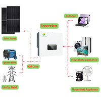 Kit solaire complet Yangtze, panneaux photovoltaïques solaires, puissance 6 kW pour maison, kit photovoltaïque