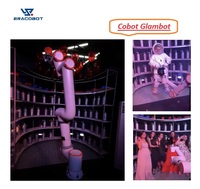 Brazo Robótico Colaborativo de 6 Ejes ERA Cobot Glambot para Automatización en la Industria Fotográfica y Uso con Cámaras