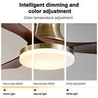 Ventilateur de plafond à LED avec protection oculaire, 5 pales, télécommande, variateur d'intensité, réversible, pour chambre et salon