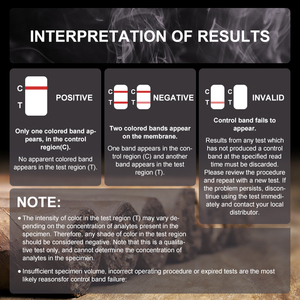 Một bước New thc cot nước bọt nhanh chóng thiết bị kiểm tra với 99% specificity 2-năm Thời hạn sử dụng Home & chuyên nghiệp sử dụng - Product Image 6