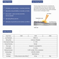 Machine de nettoyage et de soudage au laser pulsé Bluetimes 100W 200W 300W 500W pour l'élimination des flux et des couches d'oxydation dans l'électronique