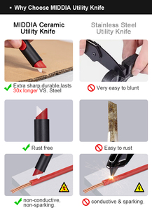 Dao cắt an toàn MIDDIA, dao an toàn, hộp đựng dao cắt giấy dễ thương, dao cắt giấy quảng cáo, dao tiện ích hình bút - Product Image 4