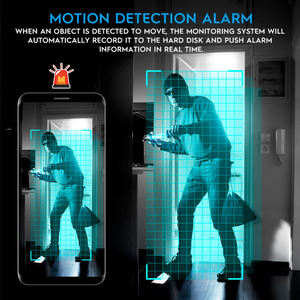 H.265 32CH Kênh Home IP HD Mini CCTV Hệ Thống NVR Tầm Nhìn Ban Đêm PTZ Máy Ảnh Đám Mây Lưu Trữ Dữ Liệu OEM Tùy Chỉnh Phụ Kiện Ống Kính - Product Image 3